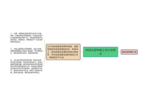 班团支部学期工作计划范文