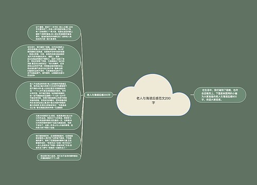 老人与海读后感范文200字
