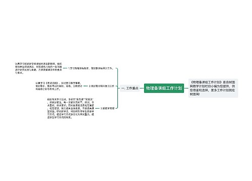 物理备课组工作计划