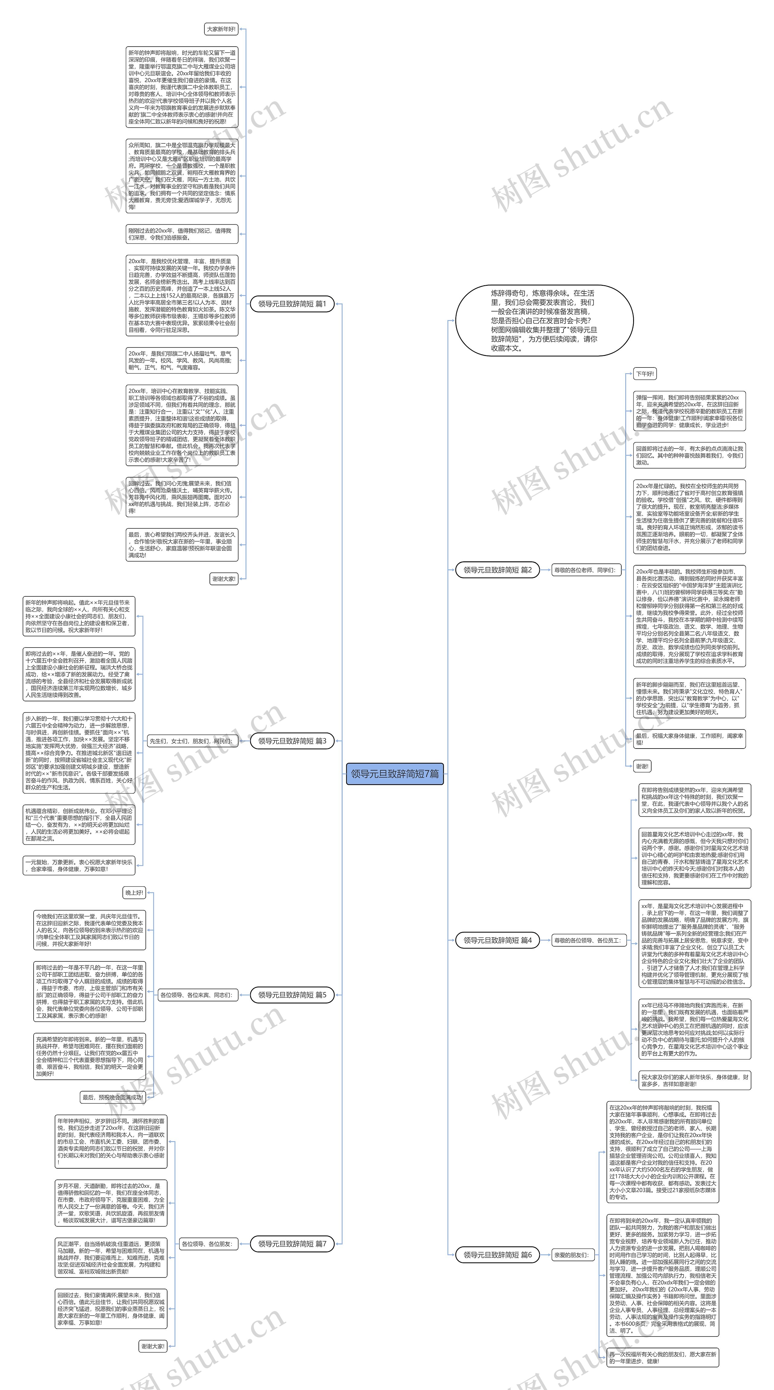 领导元旦致辞简短7篇思维导图