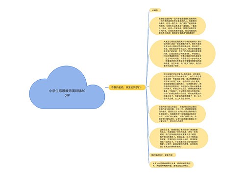 小学生感恩教师演讲稿800字