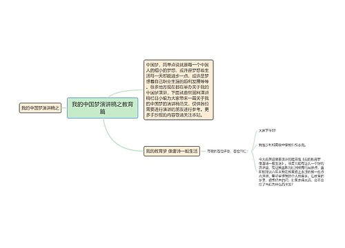 我的中国梦演讲稿之教育篇