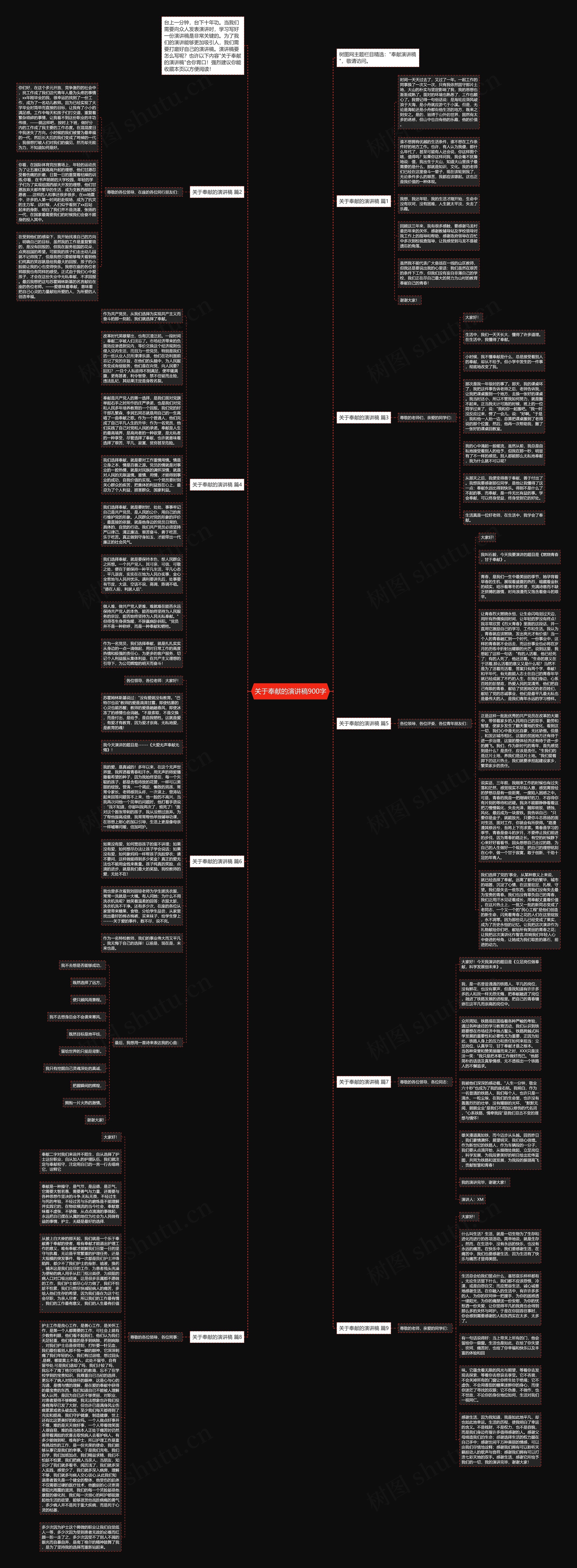关于奉献的演讲稿900字思维导图