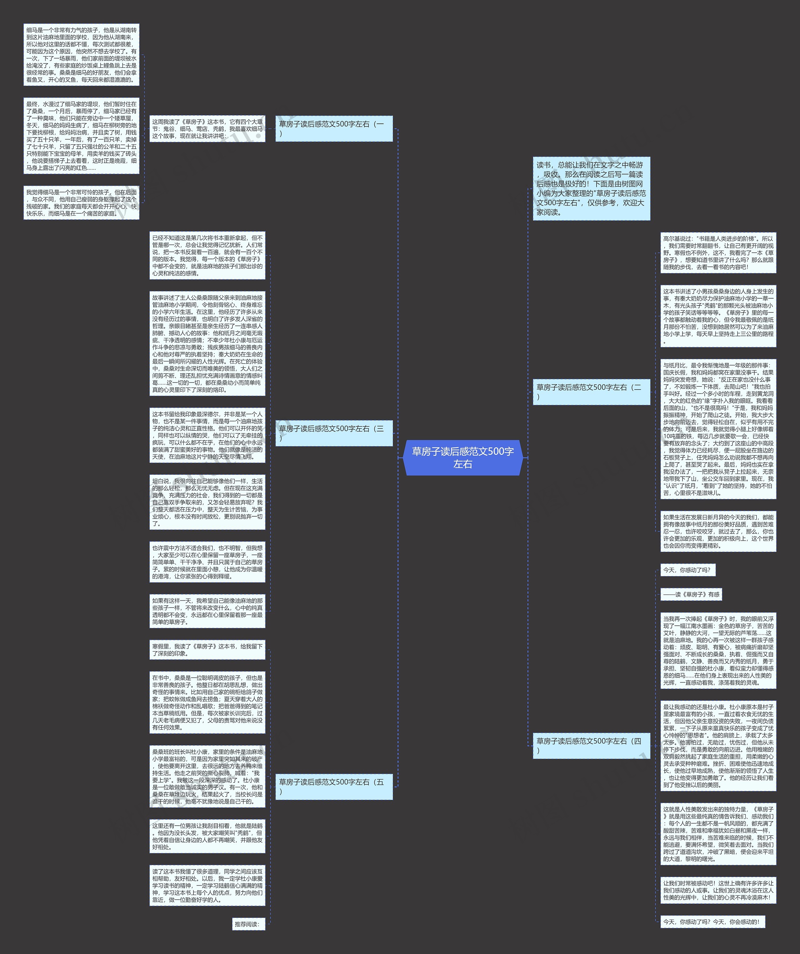 草房子读后感范文500字左右思维导图