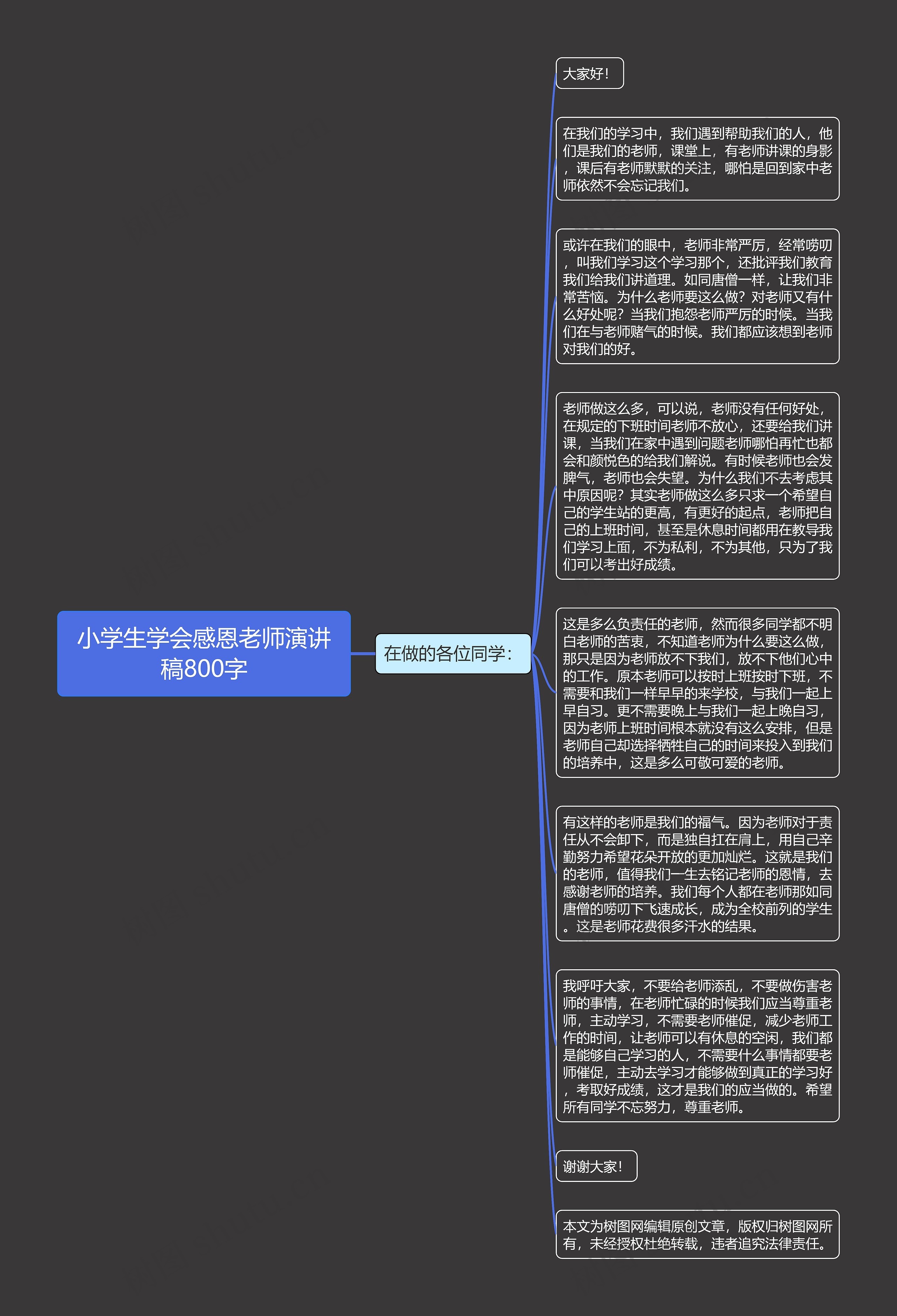 小学生学会感恩老师演讲稿800字思维导图