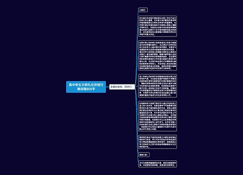 高中学生文明礼仪伴我行演讲稿800字