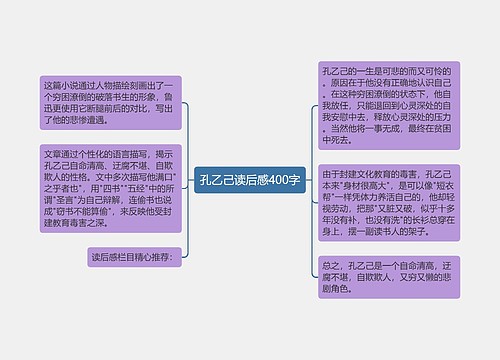 孔乙己读后感400字