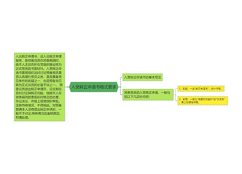 入党转正申请书格式要求