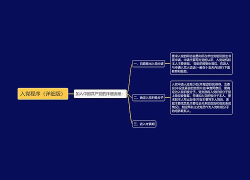 入党程序（详细版）