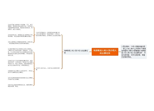 培养联系人和入党介绍人的主要任务