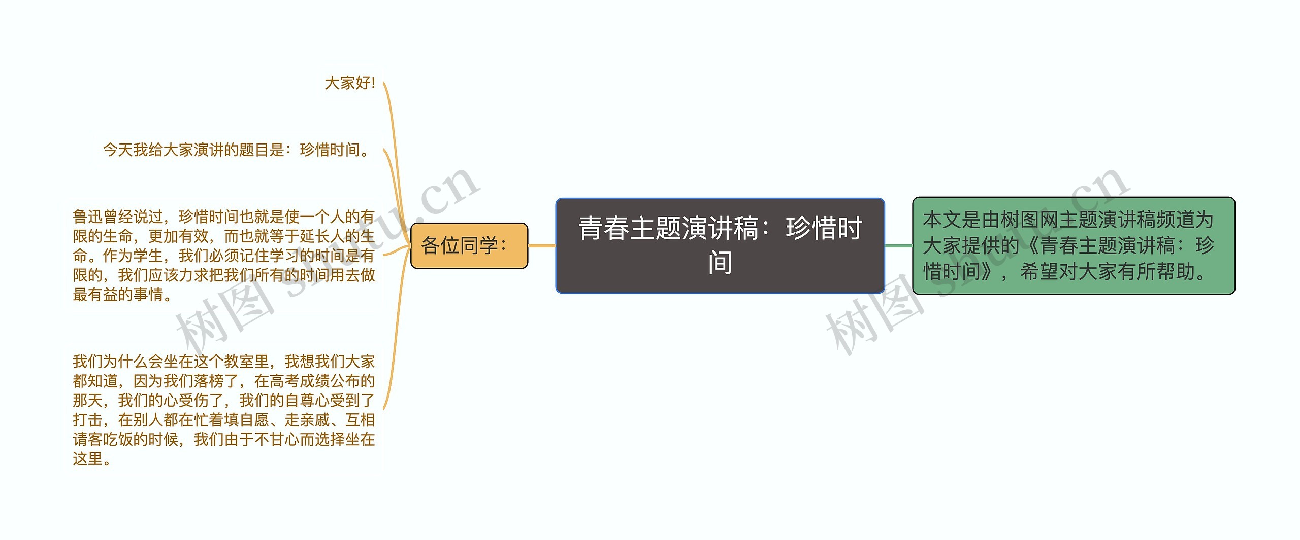 青春主题演讲稿：珍惜时间