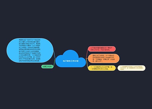 电子政务工作计划