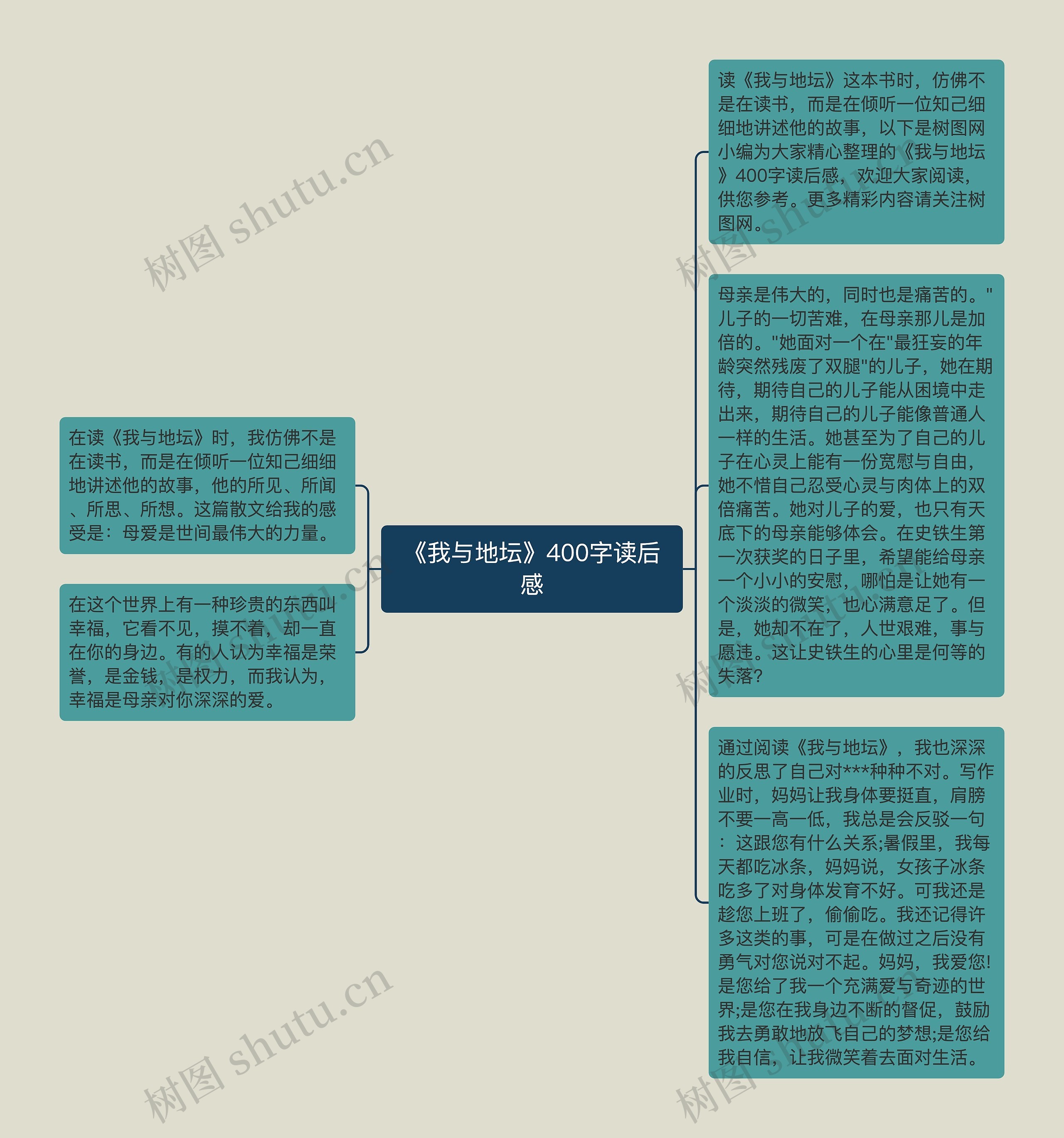 《我与地坛》400字读后感