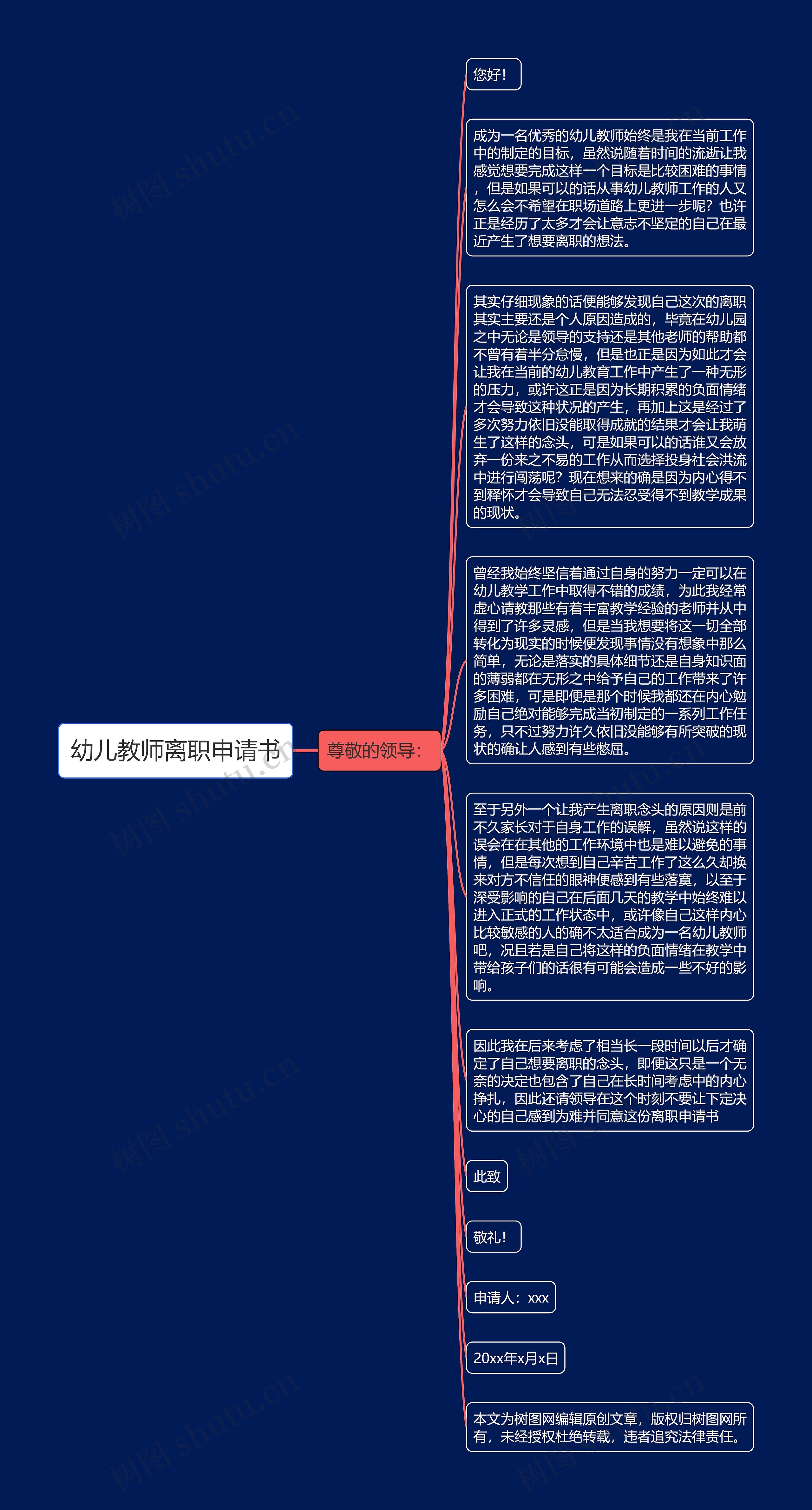 幼儿教师离职申请书思维导图