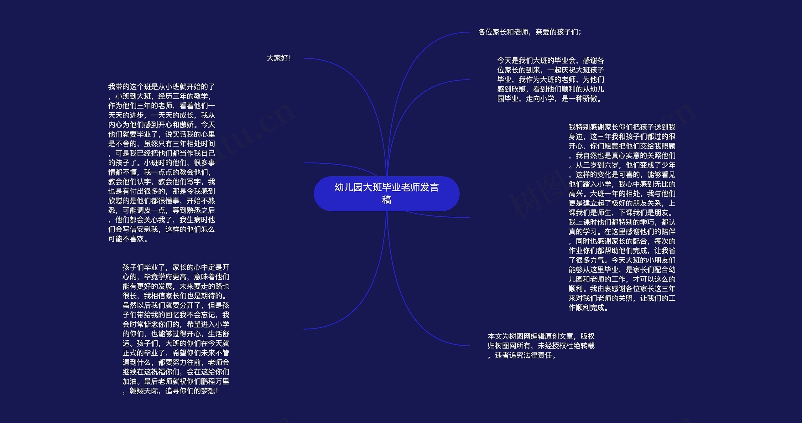 幼儿园大班毕业老师发言稿思维导图