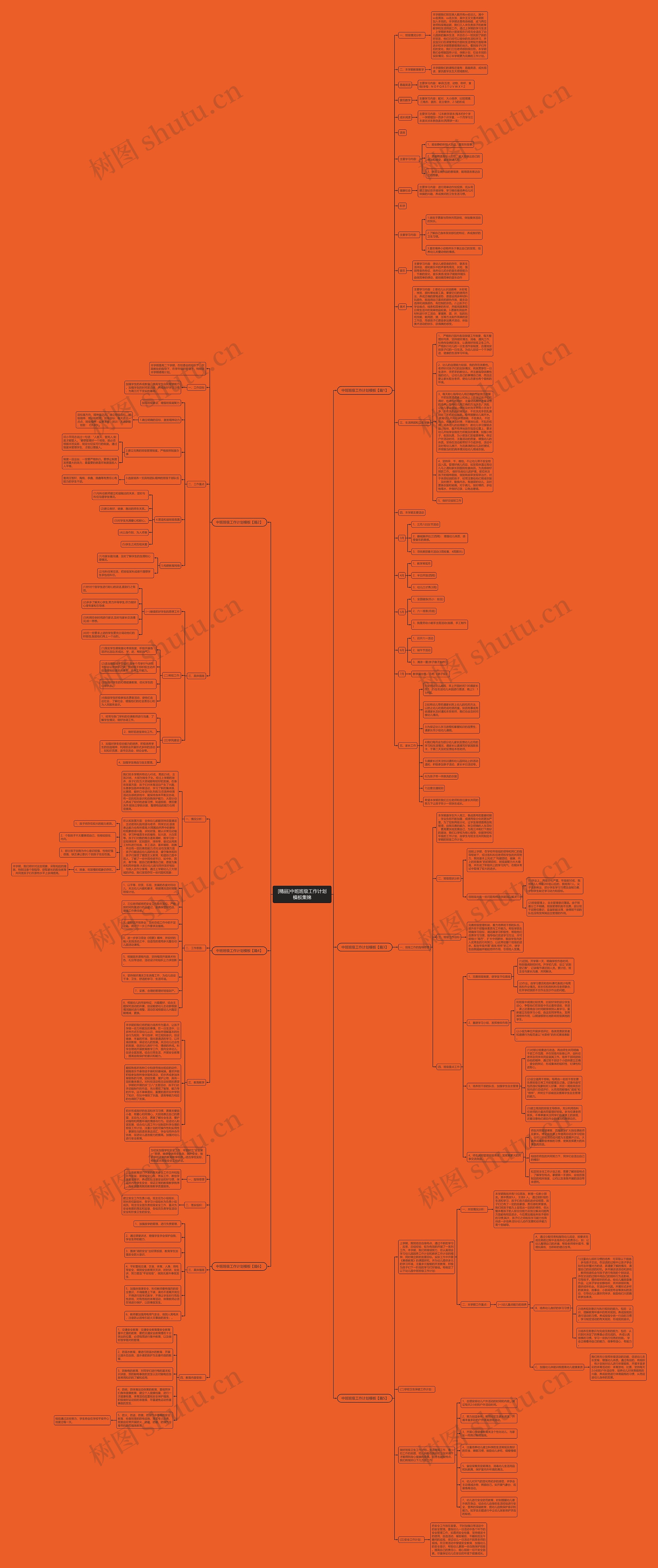 [精品]中班班级工作计划集锦思维导图