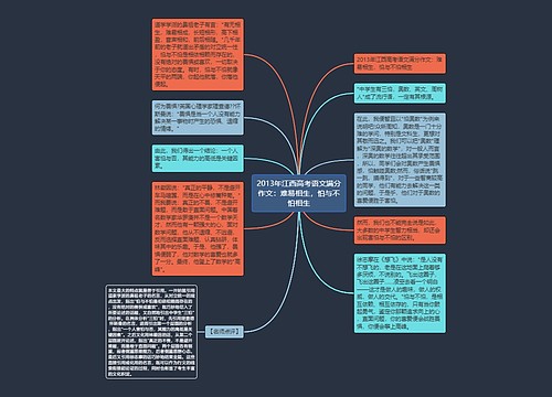 2013年江西高考语文满分作文：难易相生，怕与不怕相生