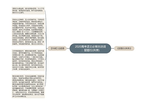 2020高考语文必背古诗词：琵琶行(并序)