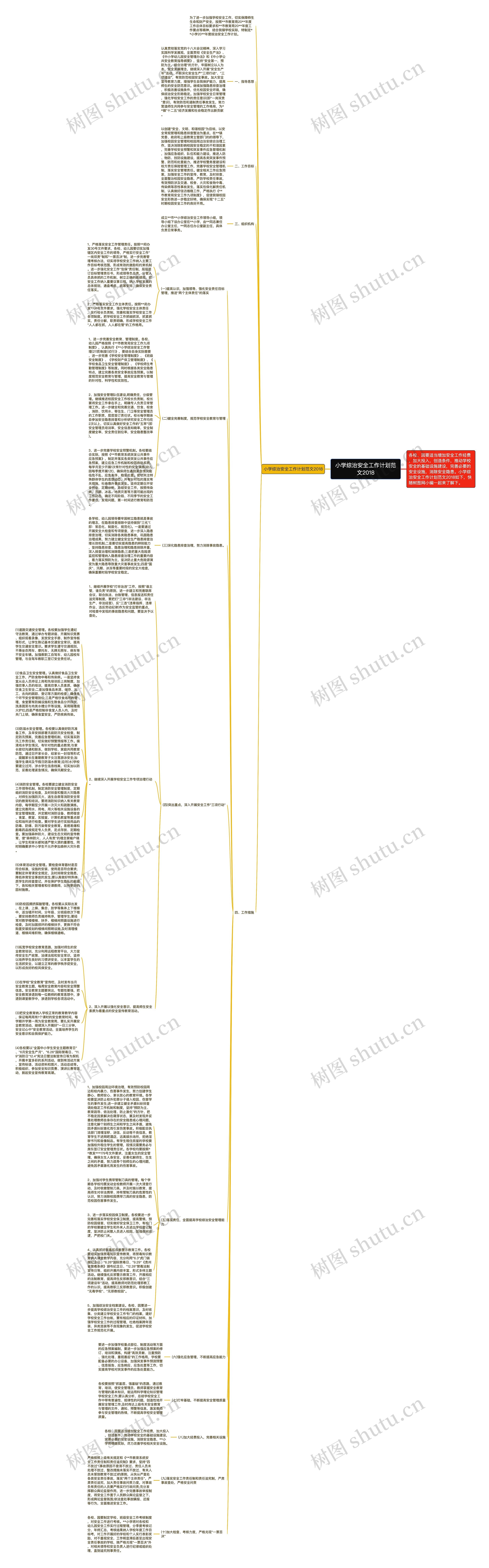 小学综治安全工作计划范文2018思维导图