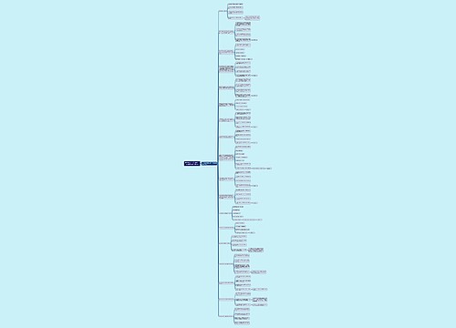 2019高考语文复习资料：语言运用得体专项练习