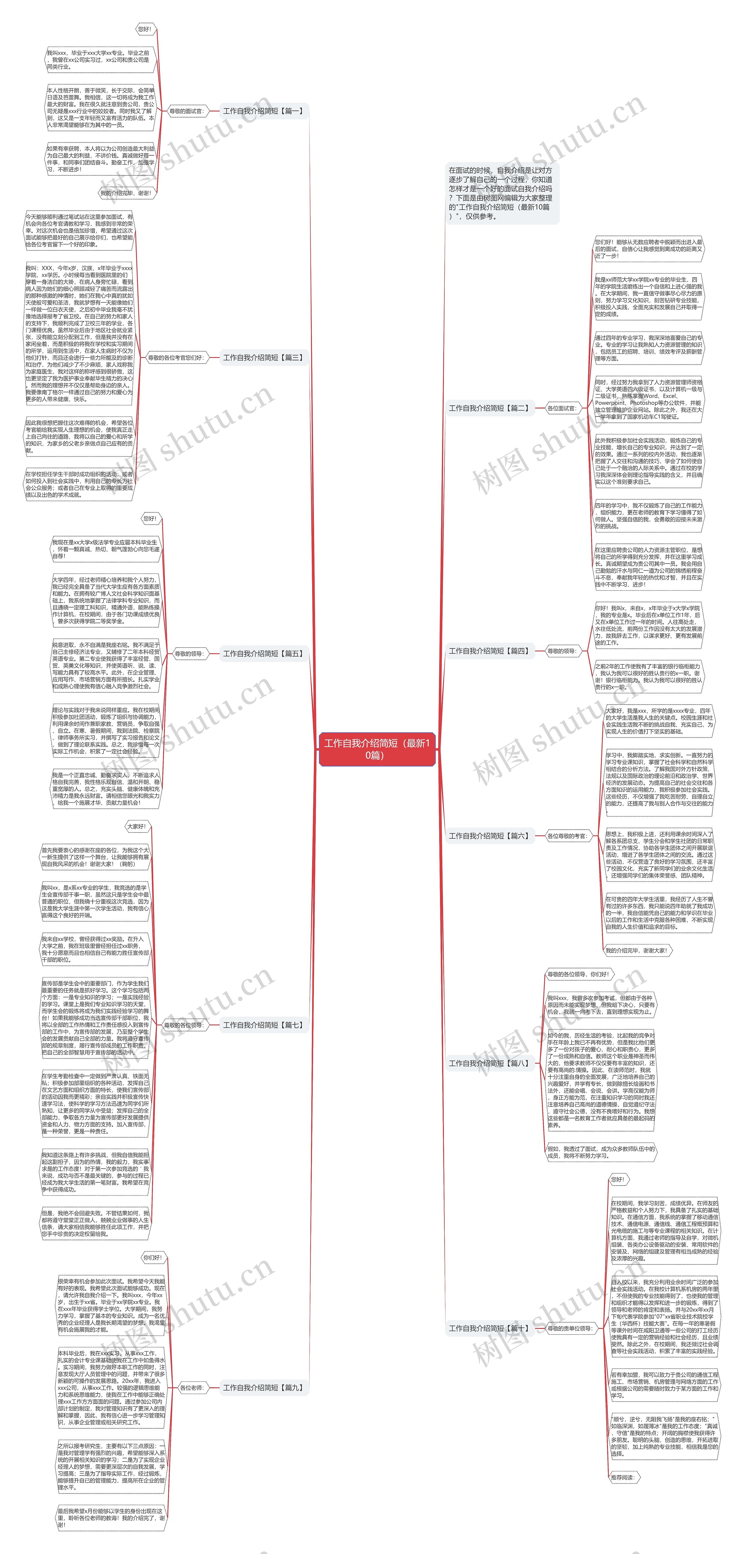 工作自我介绍简短（最新10篇）思维导图