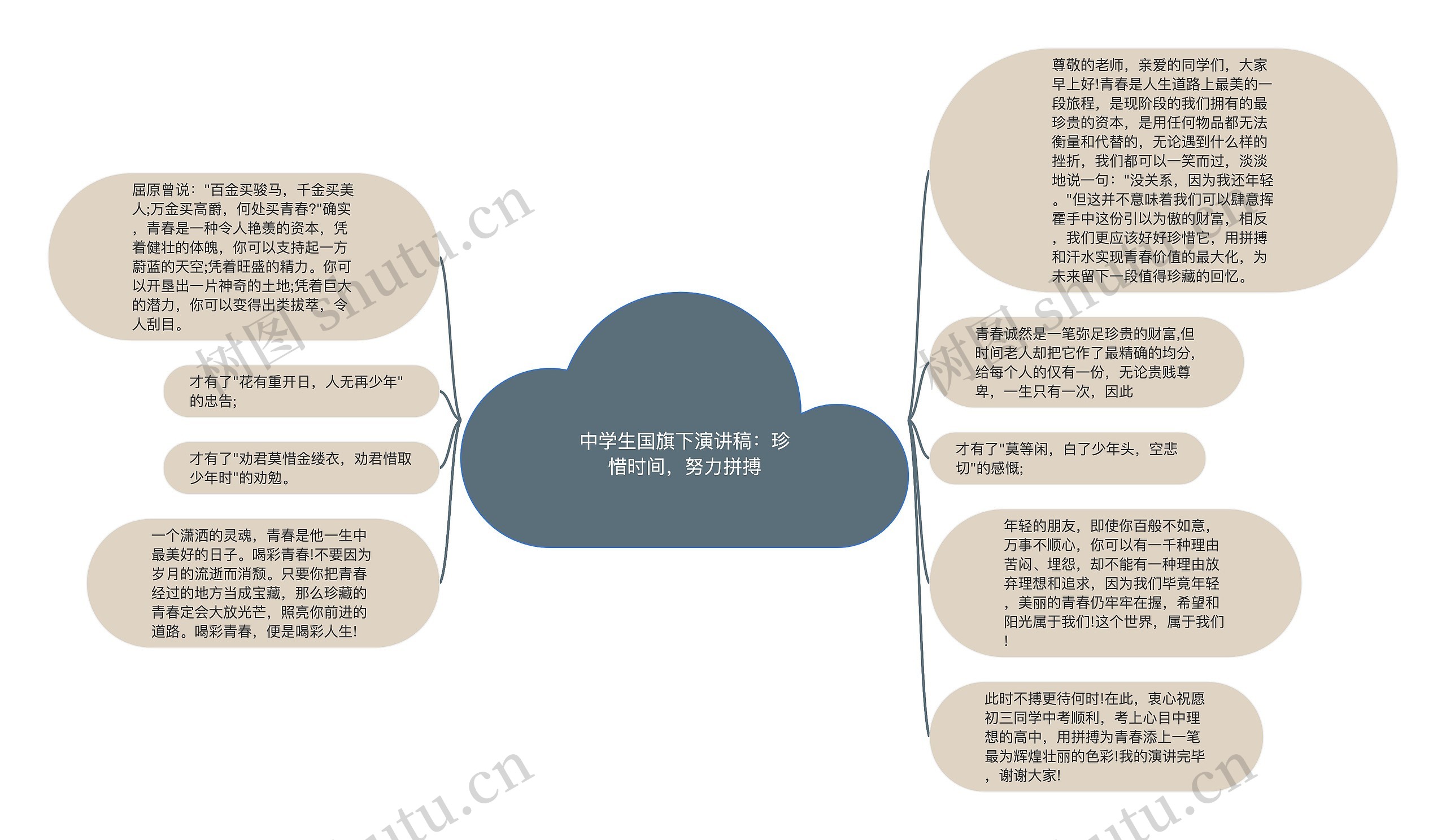 中学生国旗下演讲稿：珍惜时间，努力拼搏