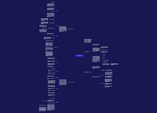 大学文艺部新学期工作计划