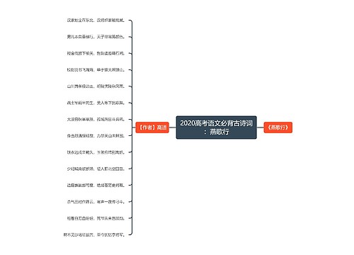 2020高考语文必背古诗词：燕歌行