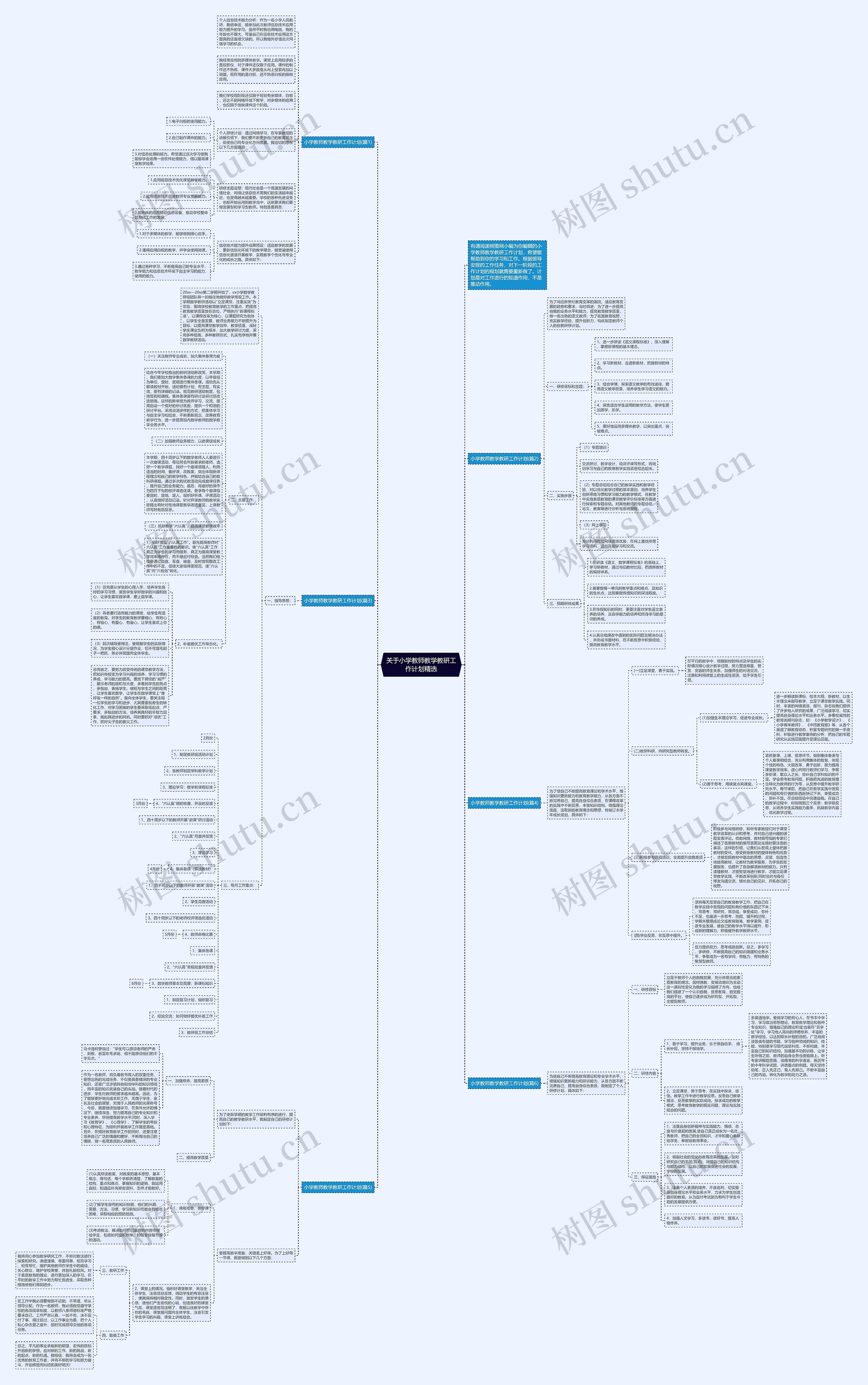 关于小学教师教学教研工作计划精选思维导图高清图 关于小学教师教学教研工作计划精选思维导图