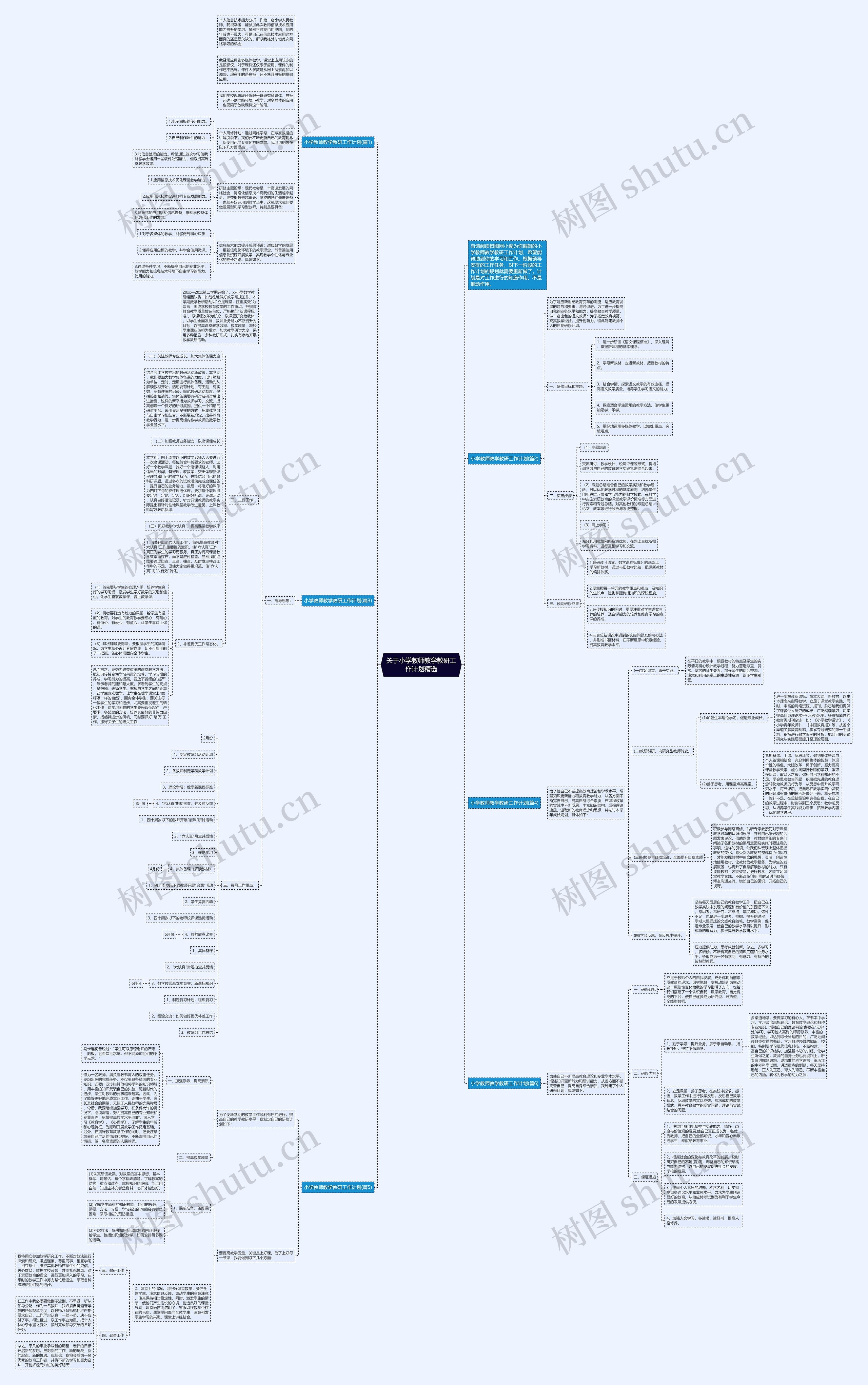 关于小学教师教学教研工作计划精选思维导图