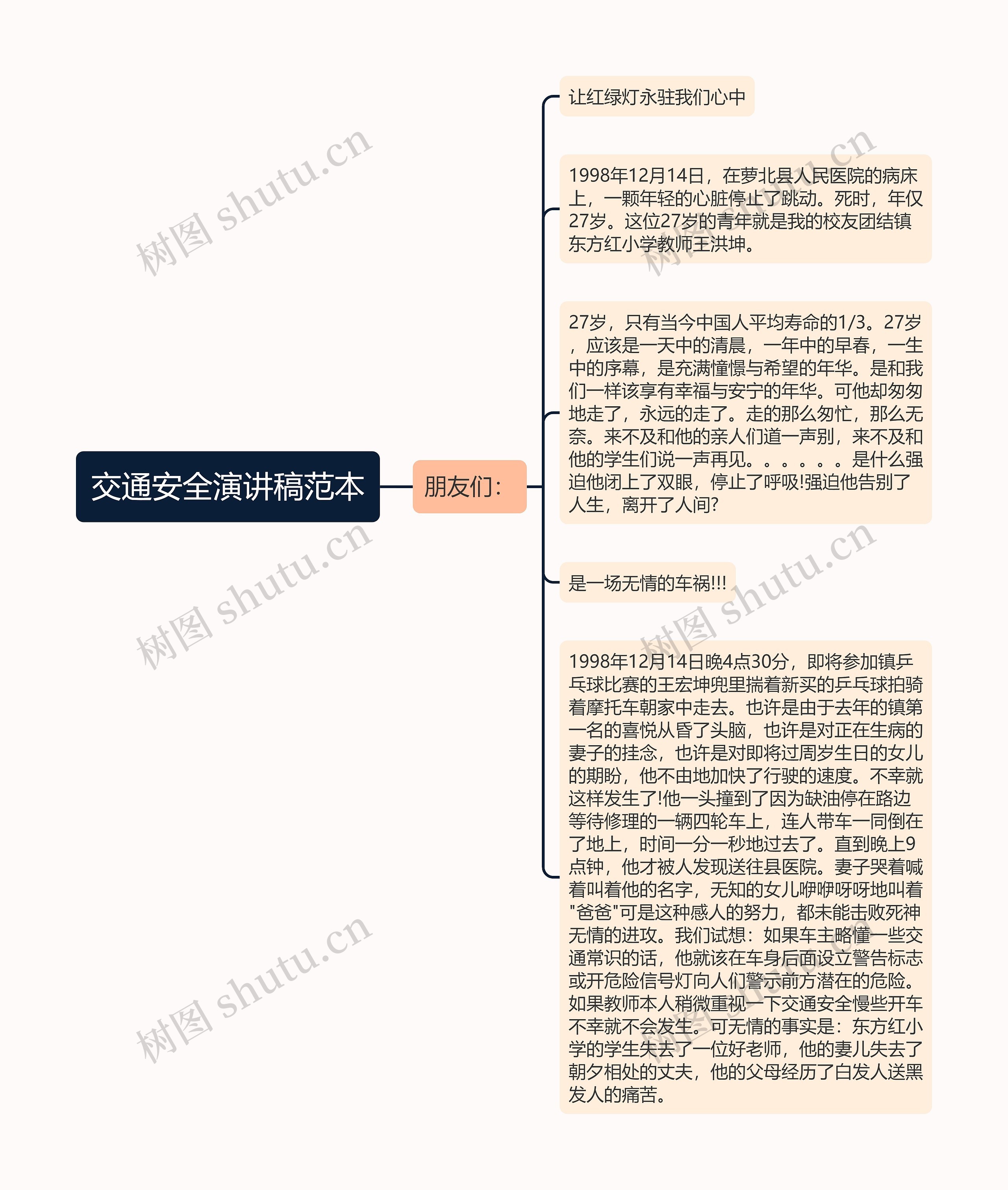 交通安全演讲稿范本