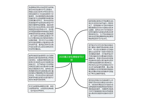 2020高三学生寒假学习计划