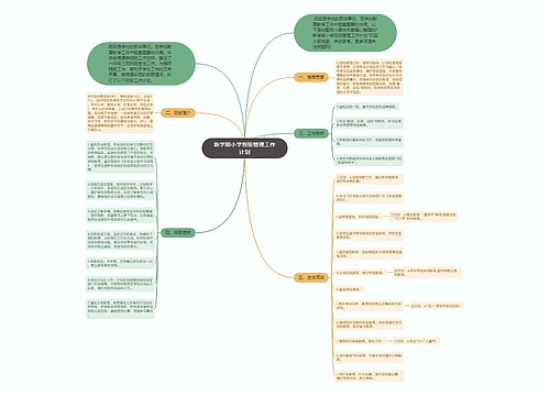 新学期小学班级管理工作计划