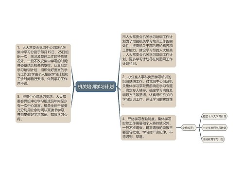 机关培训学习计划