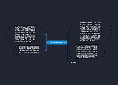 大一新生简短自我介绍