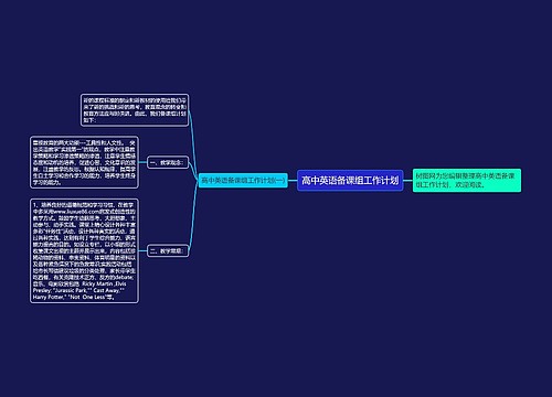 高中英语备课组工作计划