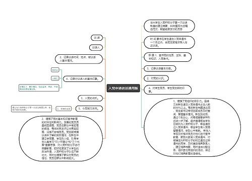 入党申请谈话通用版