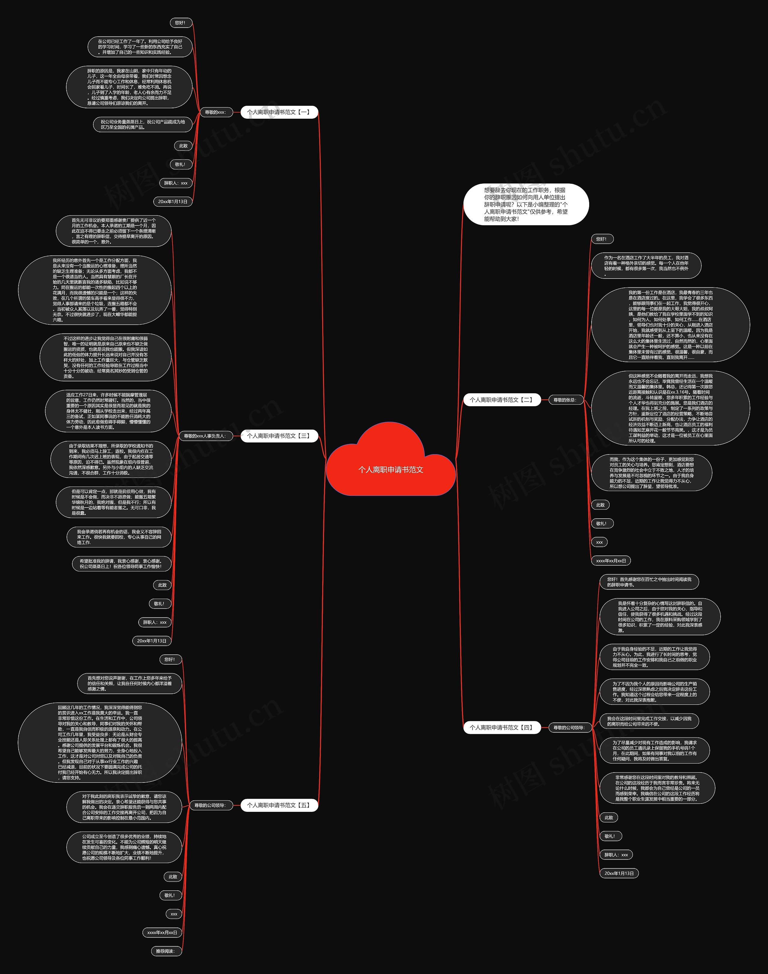 个人离职申请书范文思维导图高清图 个人离职申请书范文思维导图