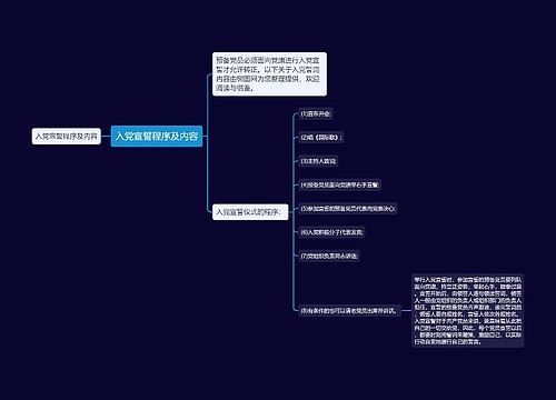 入党宣誓程序及内容