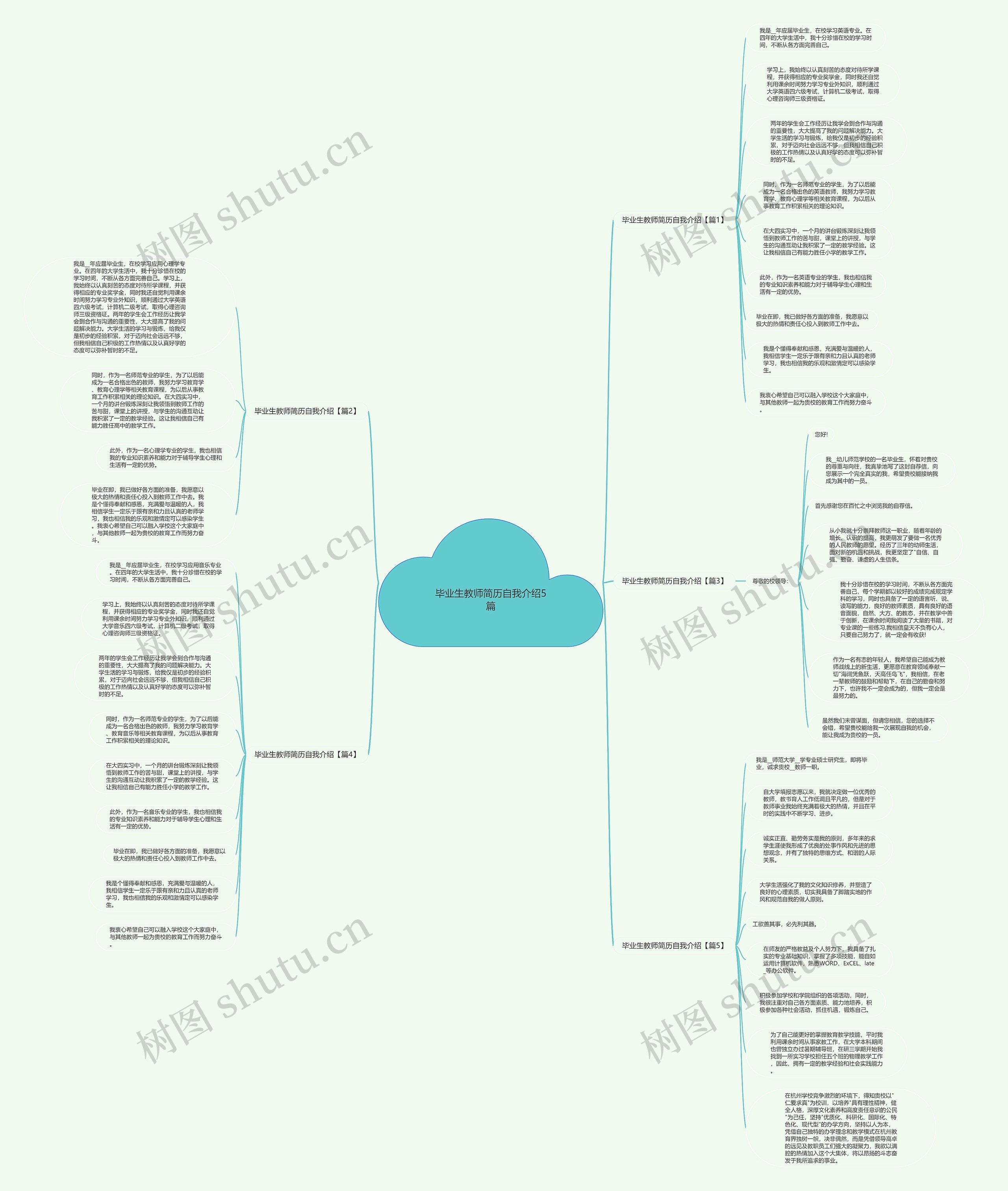 毕业生教师简历自我介绍5篇思维导图