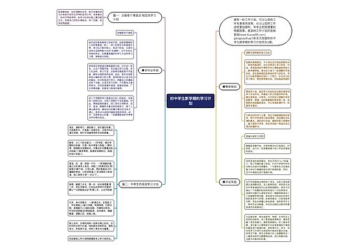 初中学生新学期的学习计划