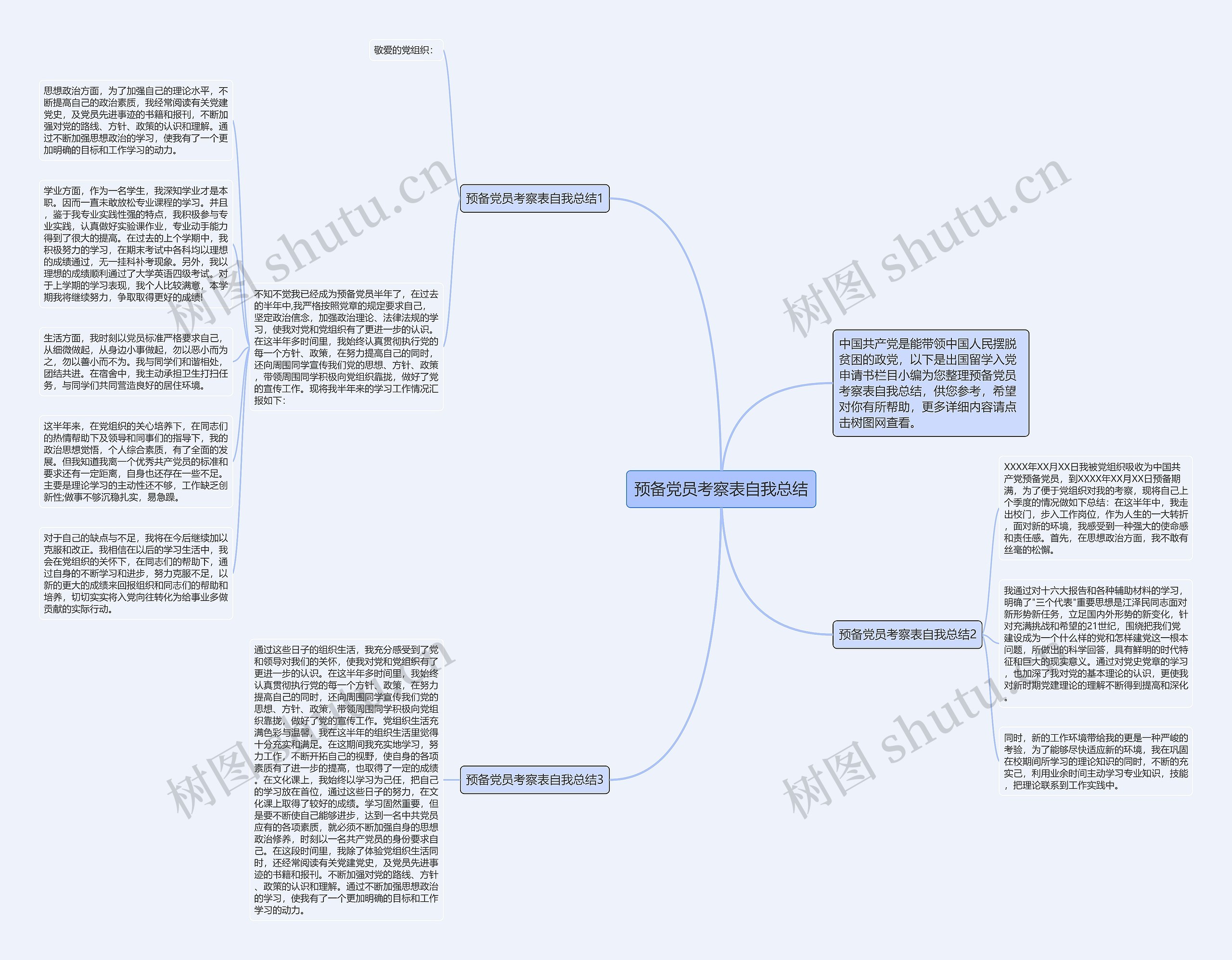 预备党员考察表自我总结思维导图