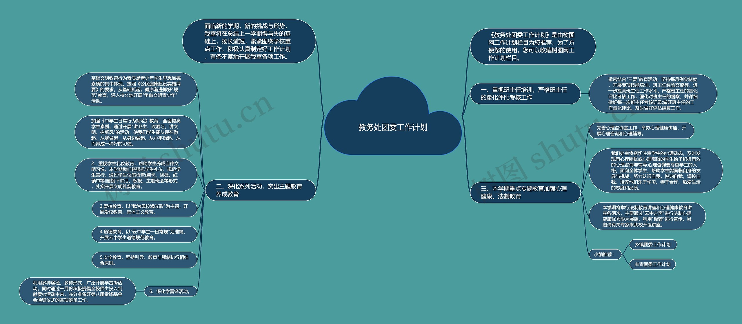 教务处团委工作计划