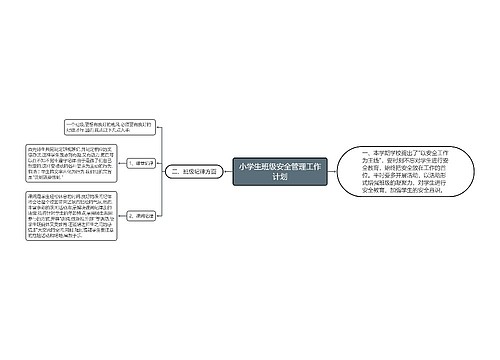 小学生班级安全管理工作计划