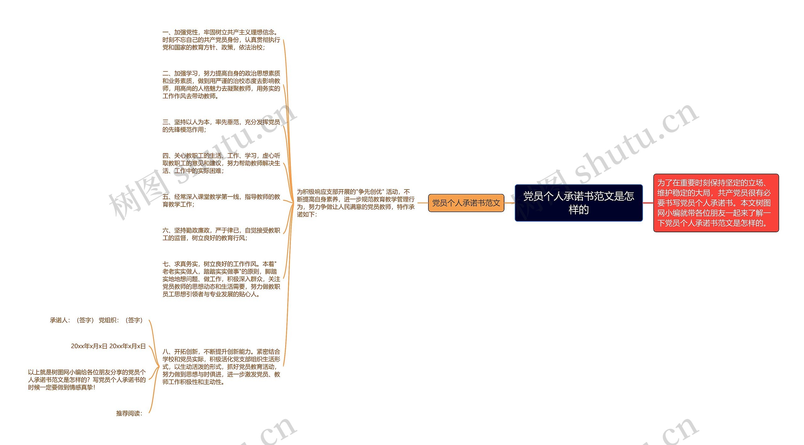 党员个人承诺书范文是怎样的