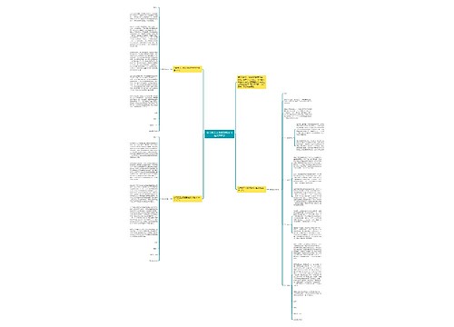 公司员工上班迟到检讨书范文900字