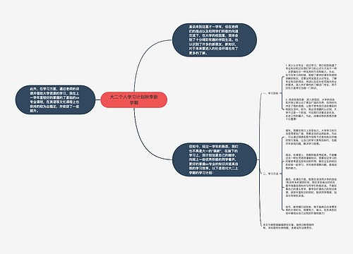 大二个人学习计划秋季新学期