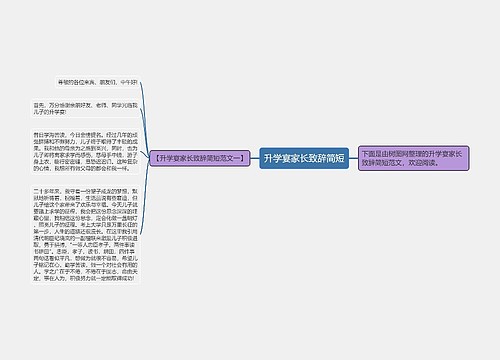 升学宴家长致辞简短