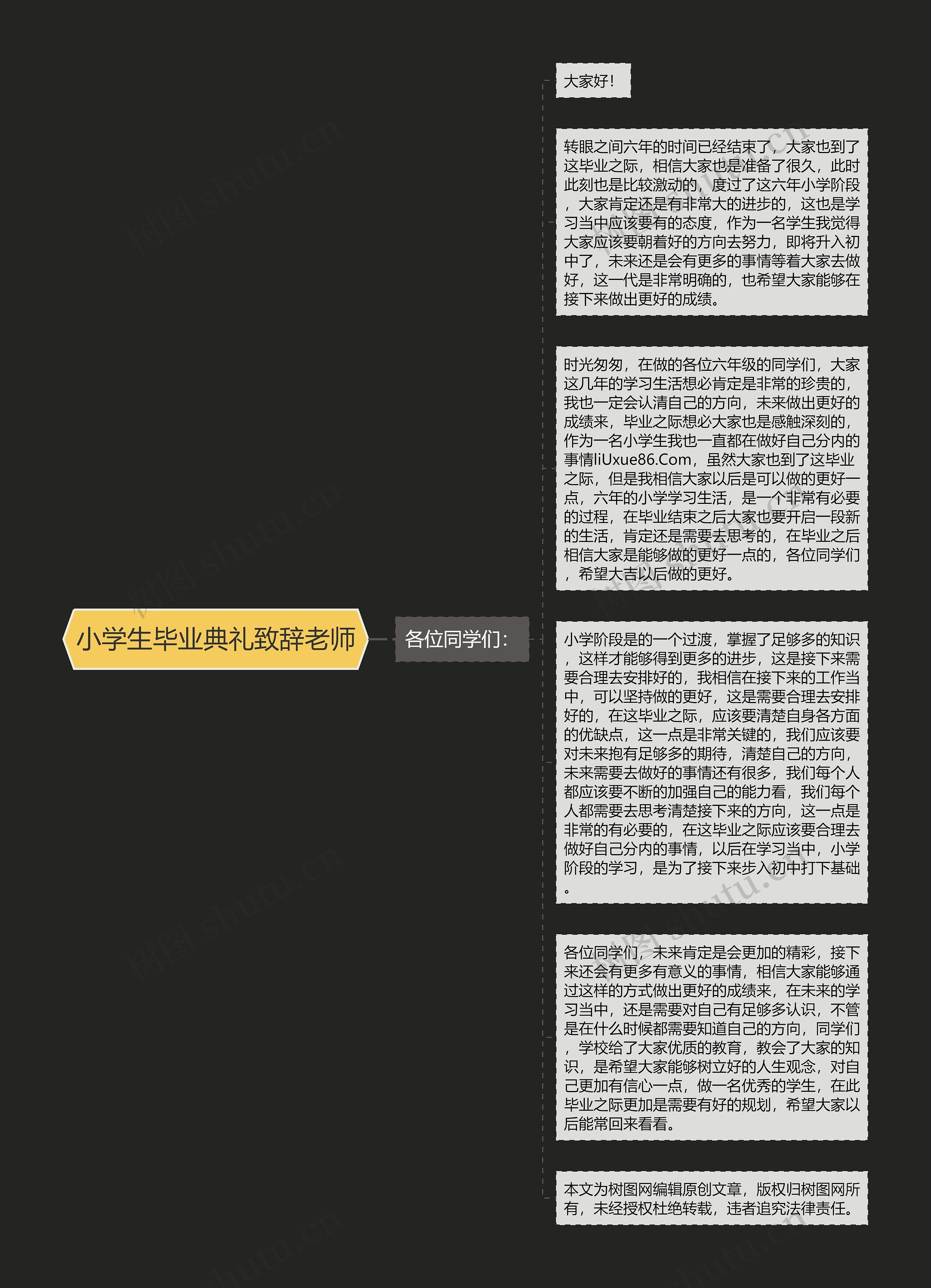 小学生毕业典礼致辞老师思维导图