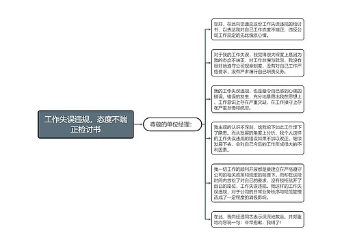 工作失误违规，态度不端正检讨书